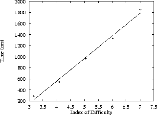 figure1009