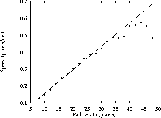 figure1234